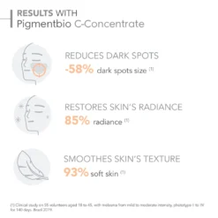 Bioderma Pigmentbio Brightening Vitamin C Face Serum Anti-Dark Spot 15ml -Beauty Mix Shop 12520436 1765069280510195